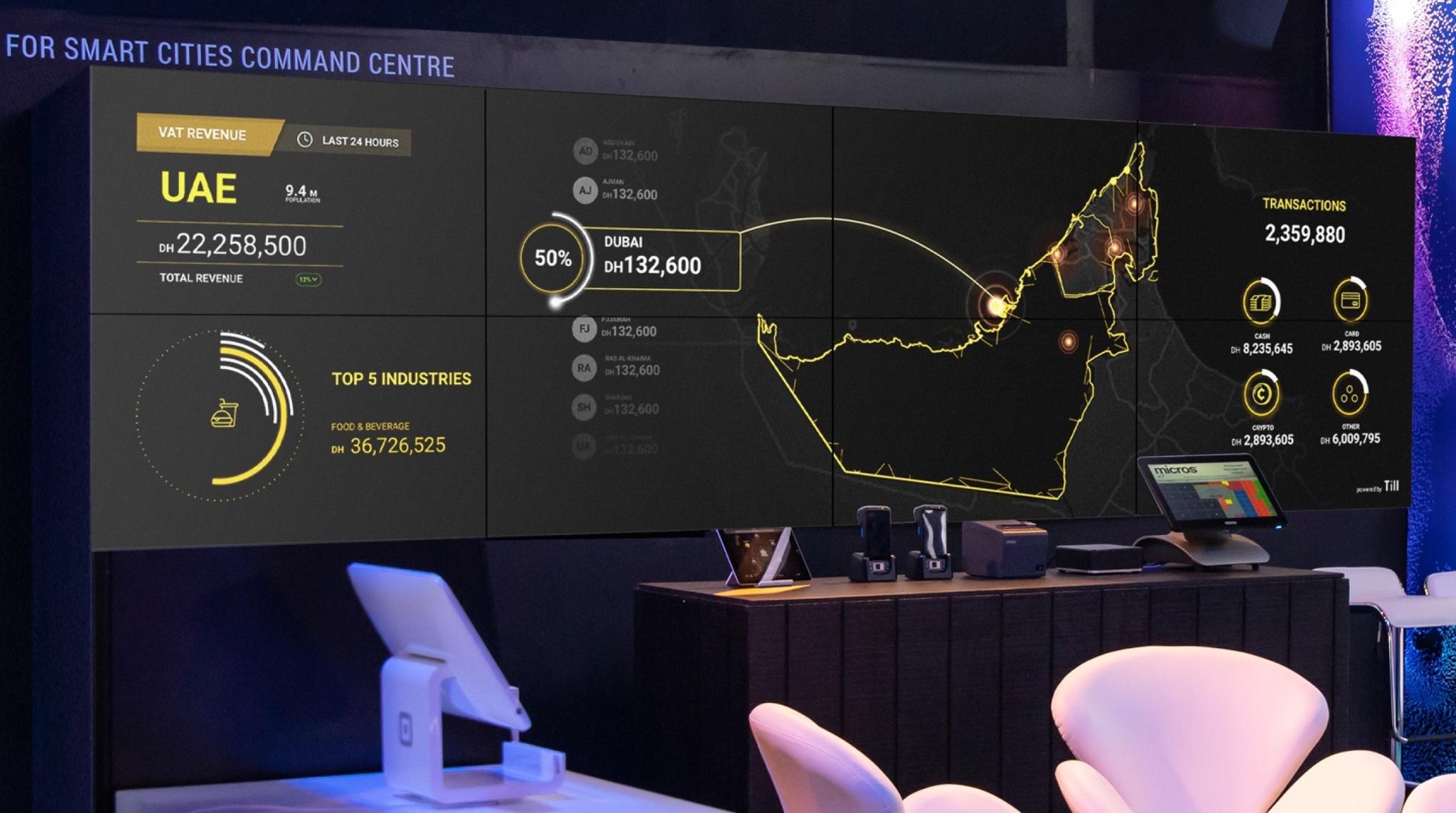 Till Payments Command Centre